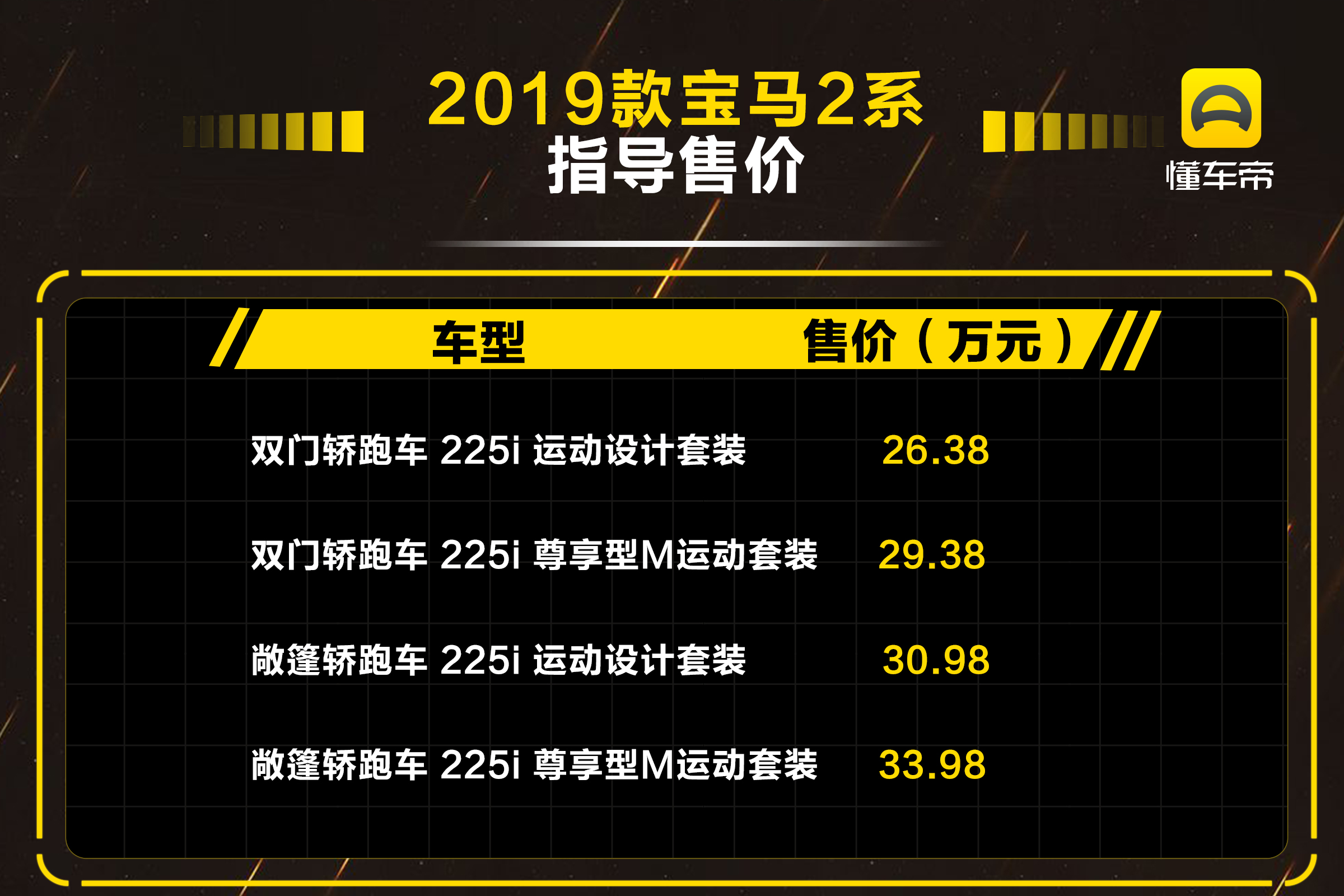 宝马6系售价26万起，豪华运动轿车新选择