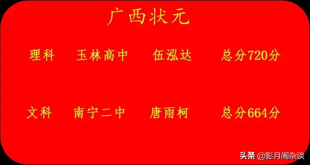 2020年全国高考状元——记录每一个精彩……(更新至7月25日)
