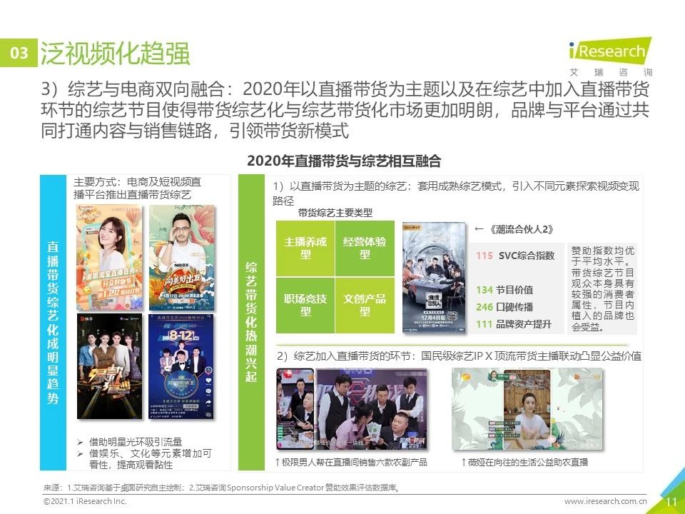 广告营销趋势解读丨2020年中国网络营销监测报告