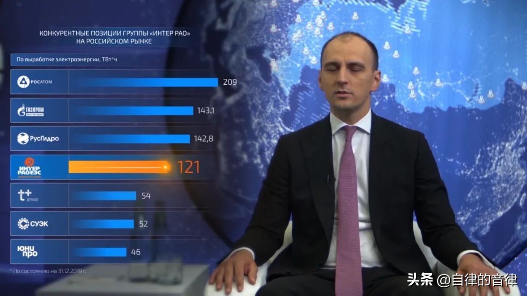 审美提高~时隔一年，这家俄国PPT设计公司的案例又更新了