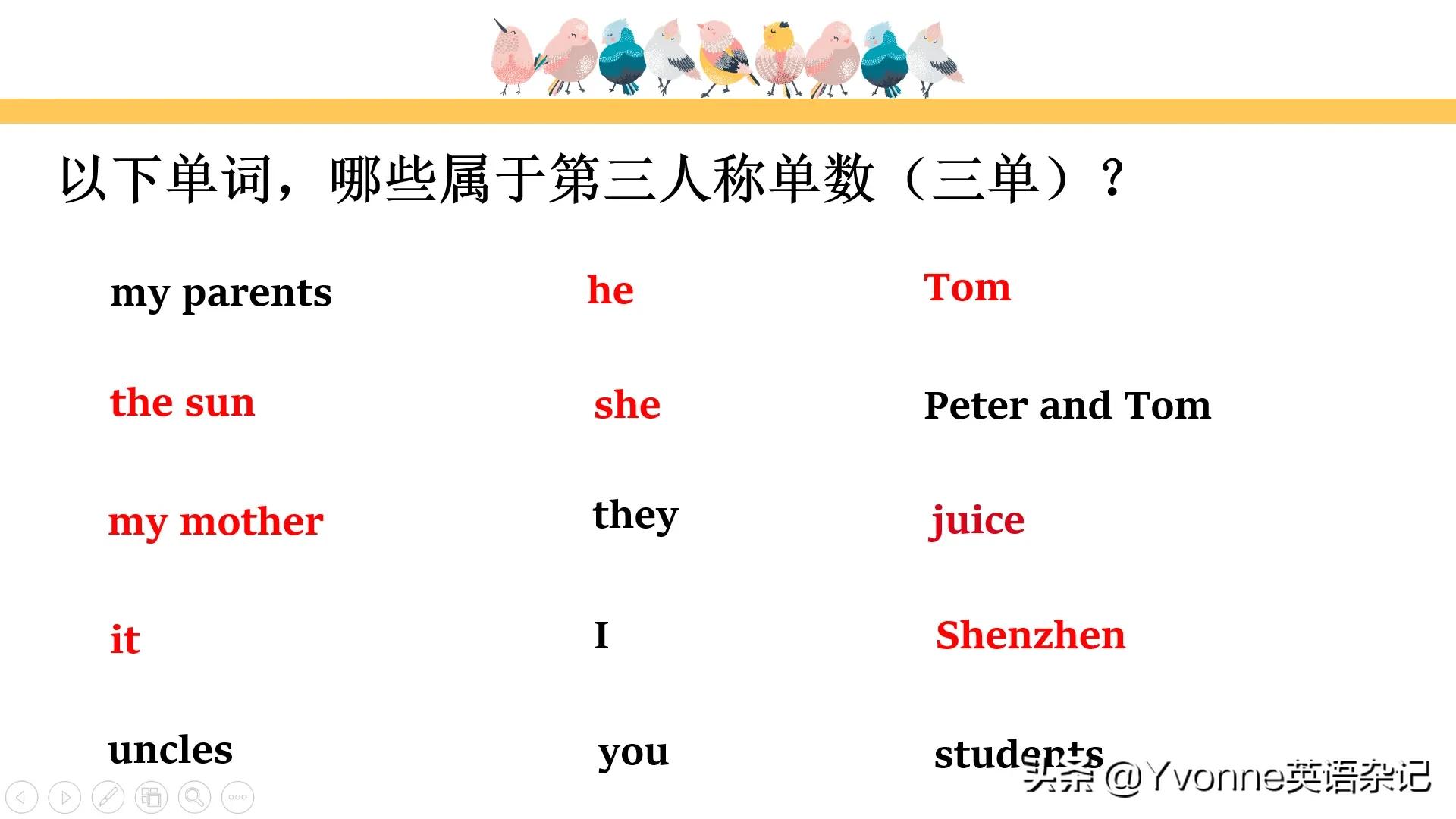 快速搞定“英语第三人称单数”, 你值得拥有
