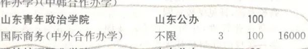 2020年山东青年政治学院专科专业招生信息来啦