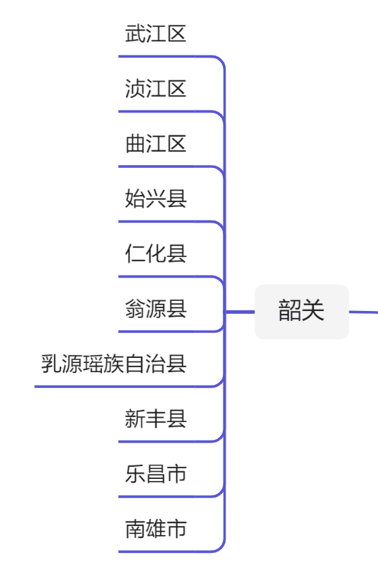 广东省行政区划（最新广东21个地级市行政区划图）