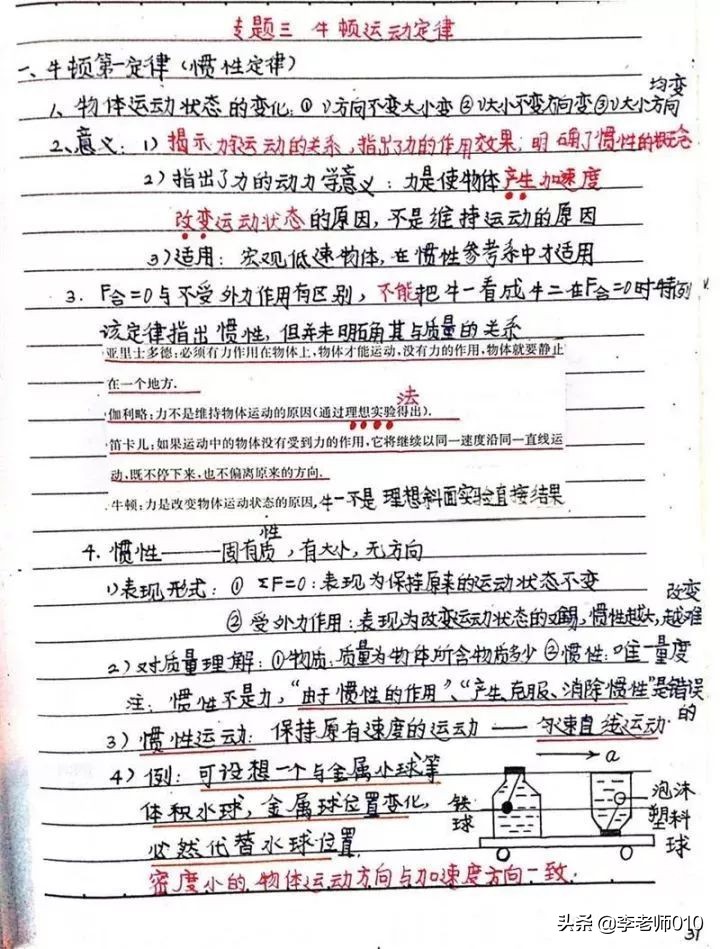 名校物理学生手写笔记（电子版）