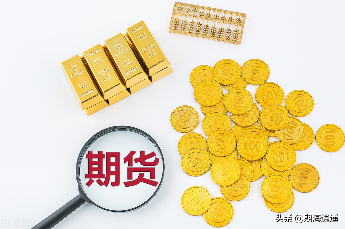 怎么设置止盈止损点？