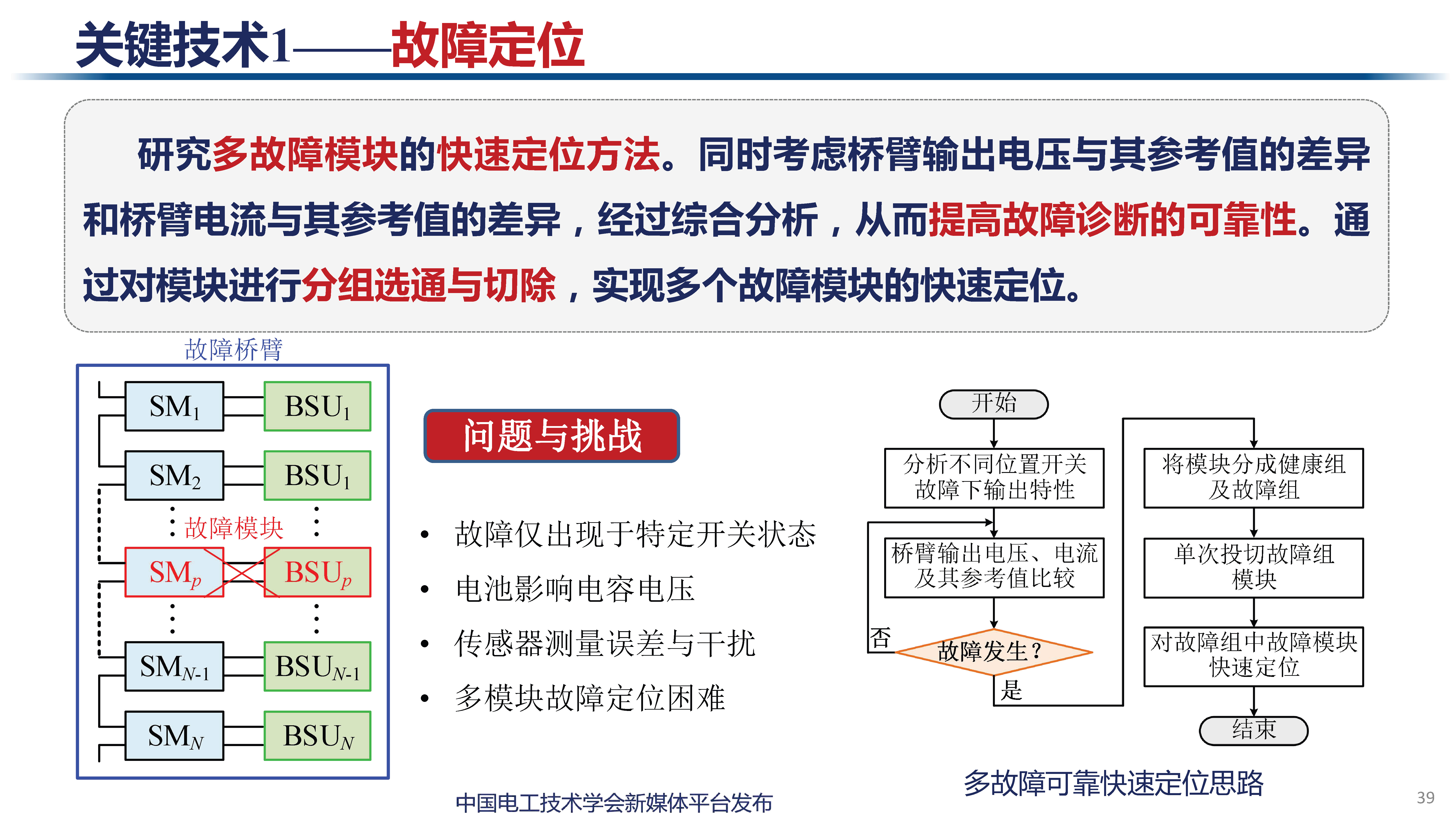 天津大学讲师肖迁：多电平变换器及在电力电子化电力系统中的应用