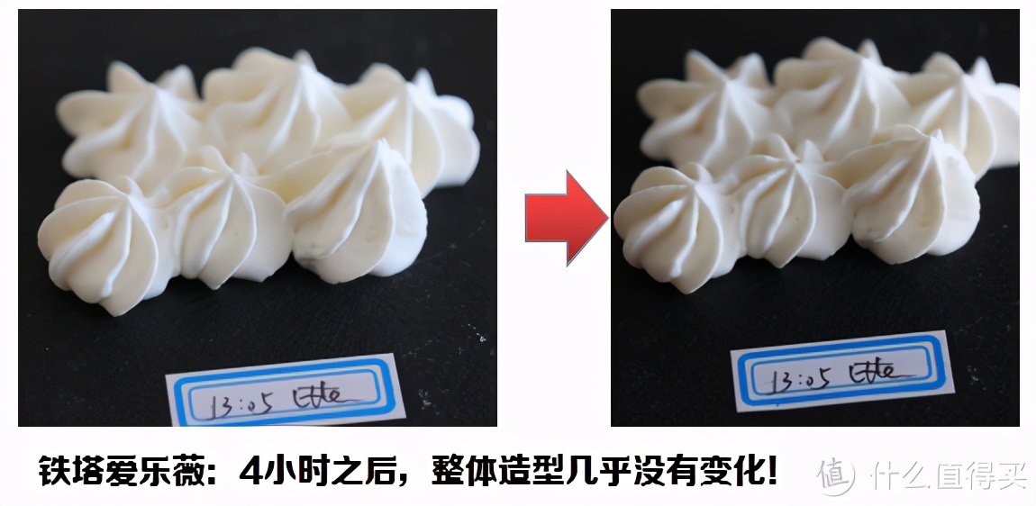淡奶油怎么打發,淡奶油怎么打發成奶油