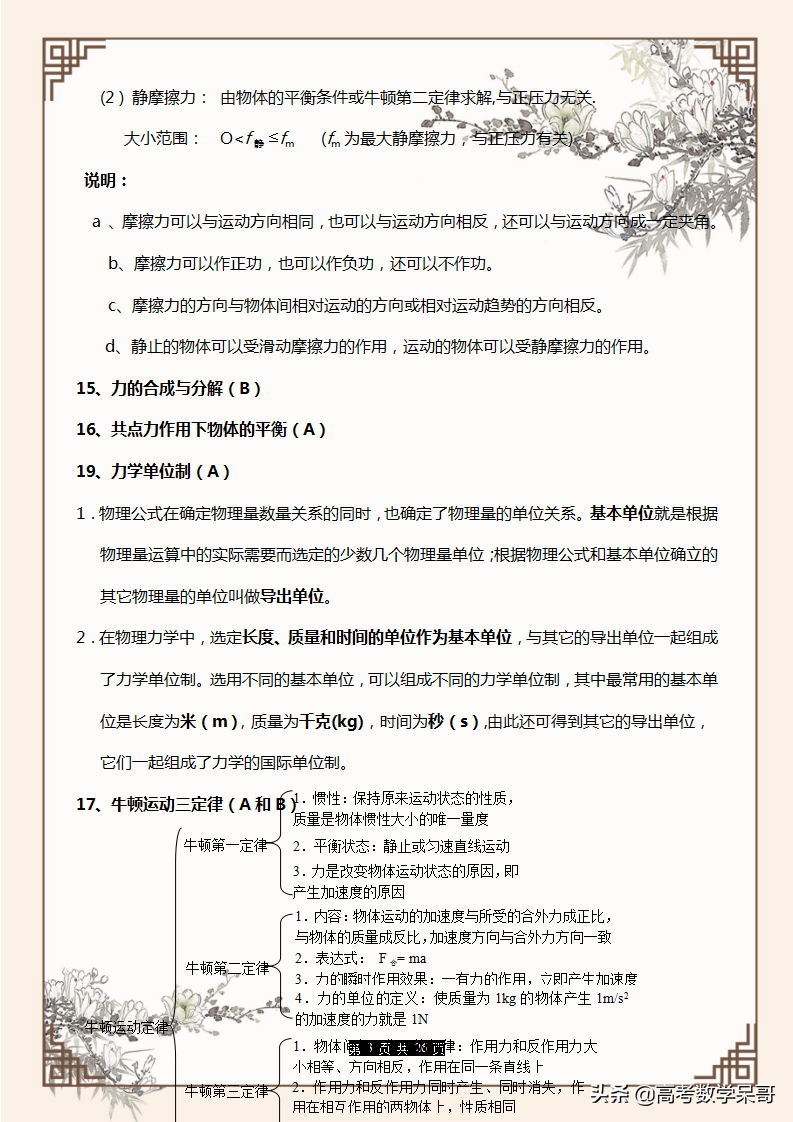 人教版：高一上册物理基础+考点+难点大合集，复习、预习好资料