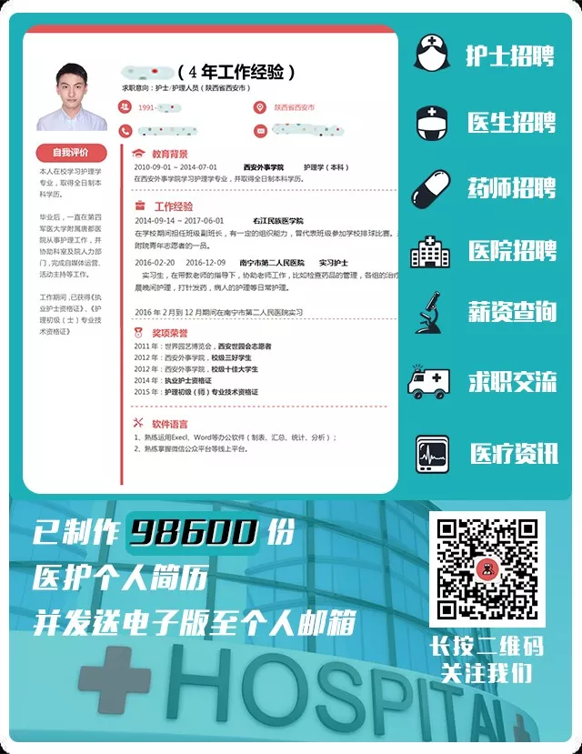 昆明医科大学第二附属医院，2020年招聘医疗、医技、护理、行政等