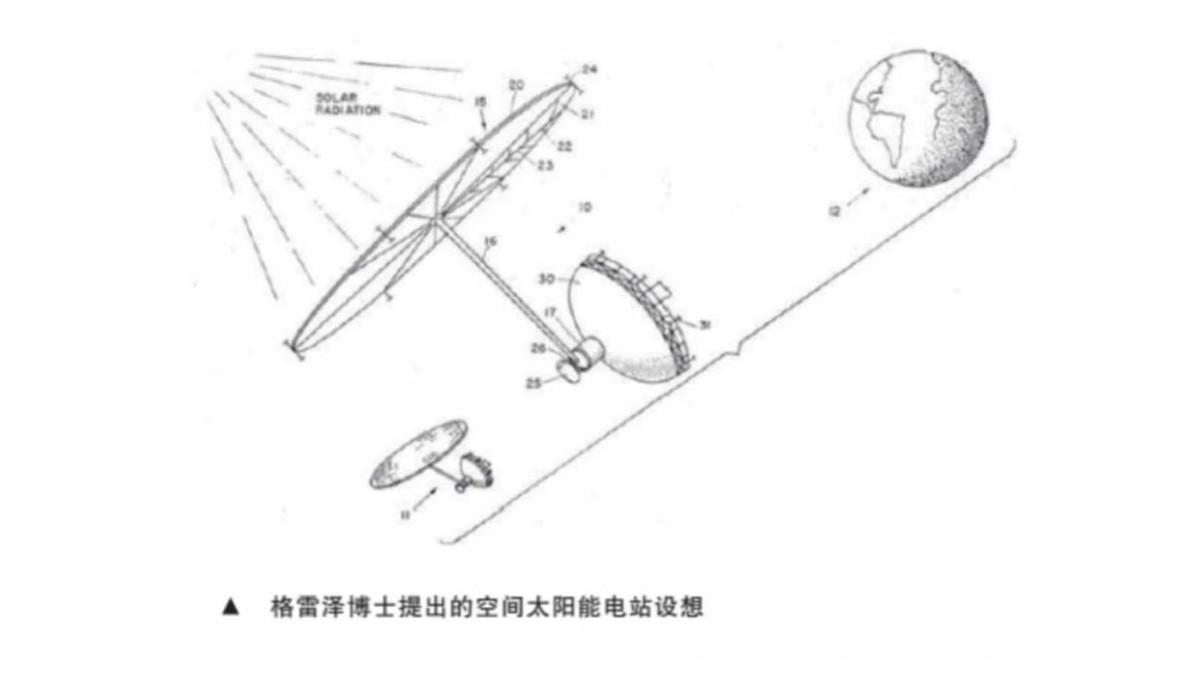 把发电站搬进太空！中国“太空电站”即将开建，怎样将电输到地球