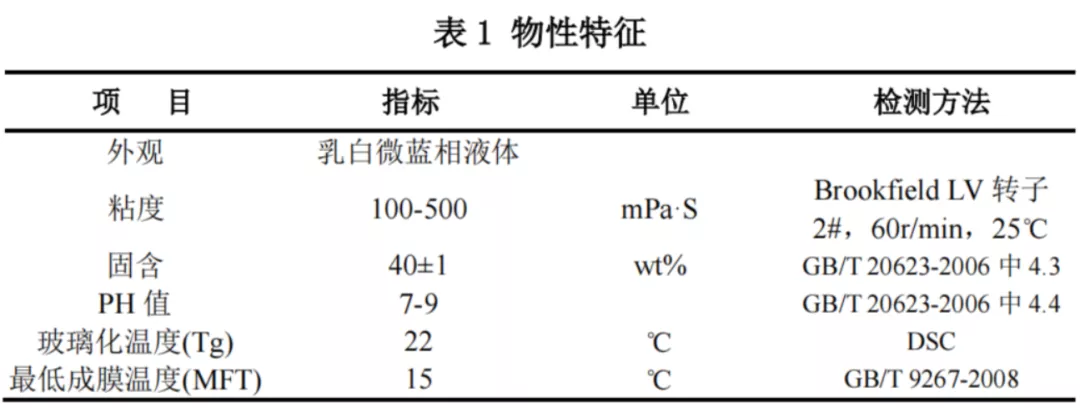 新型内墙高品质涂料——微晶彩