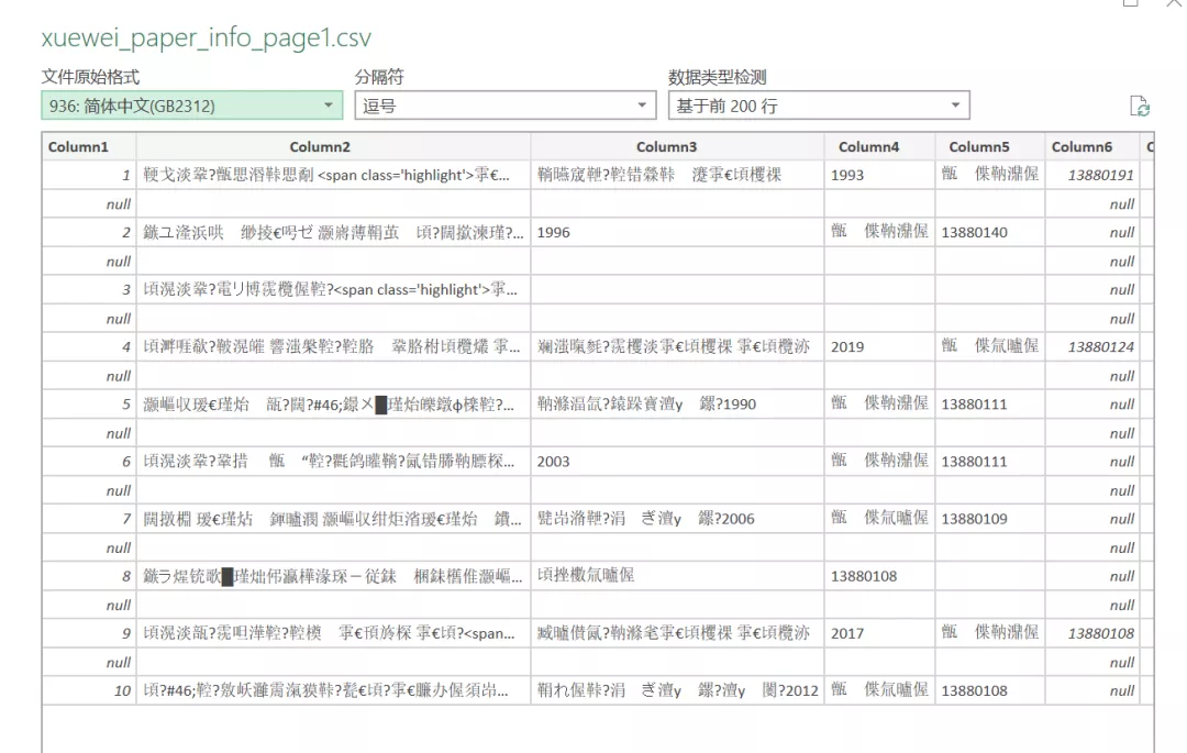 盘点CSV文件在Excel中打开后乱码问题的两种处理方法