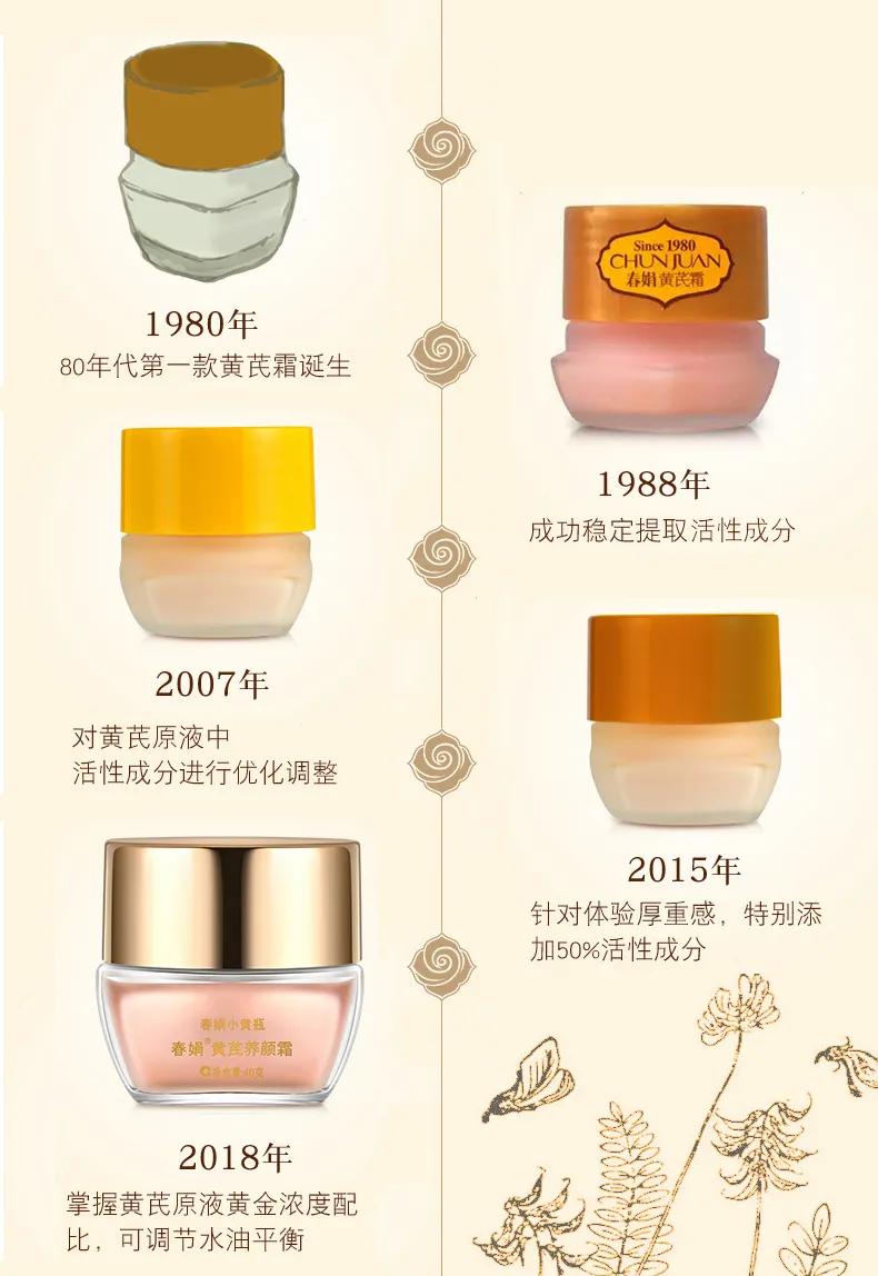面霜不一定越贵越好，盘点几个口碑不错的国货面霜，效果媲美大牌