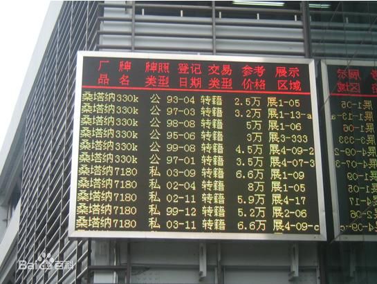 史上“最贵铁皮”上海牌照