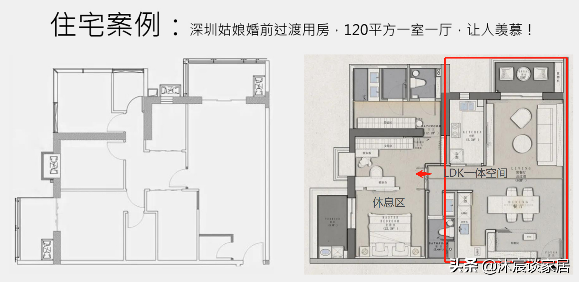 深圳姑娘晒出婚前过渡期住房，121㎡一室一厅，网友：羡慕哭了
