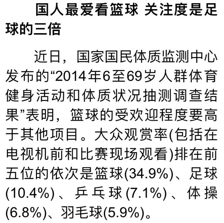 nba和欧冠哪个在中国受欢迎(篮球在中国比足球受欢迎？比赛数量和时差问题，足球都是天生劣势)