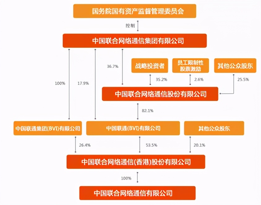 聊聊说中国违背了国际秩序与入世承诺是什么意思