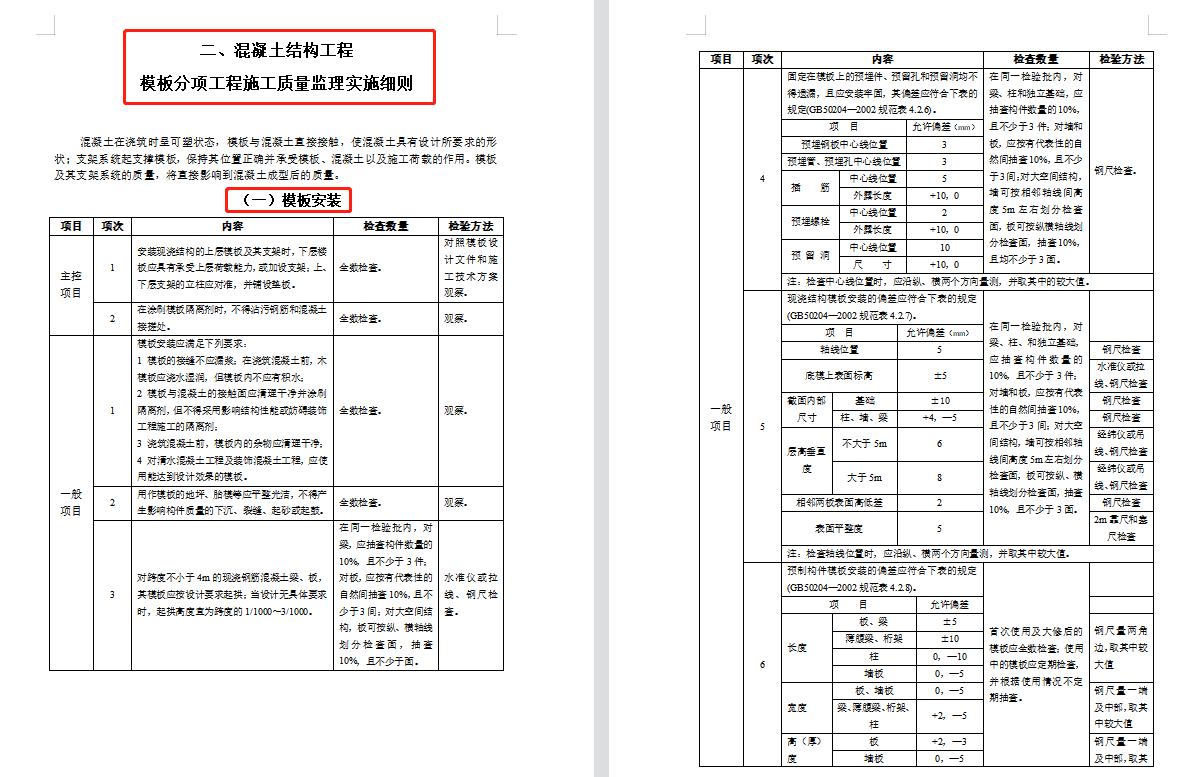 这套监理实施细则火了,含174个工程细则模板，标准全面可参考借鉴