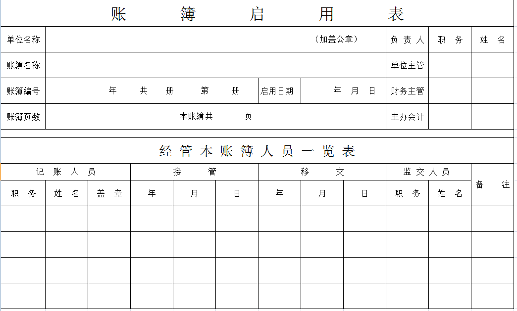 有了这份会计常用账务处理表格，新手再也不怕加班！可直接套用