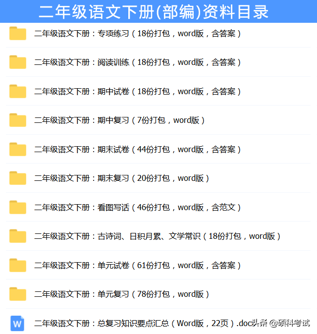 小学语文“的、地、得”用法、综合复习资料汇总