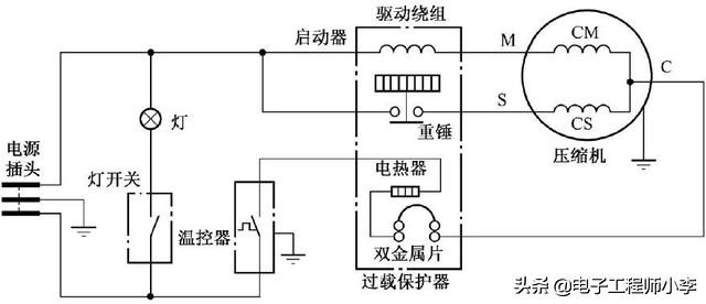 重锤启动式电冰箱电路