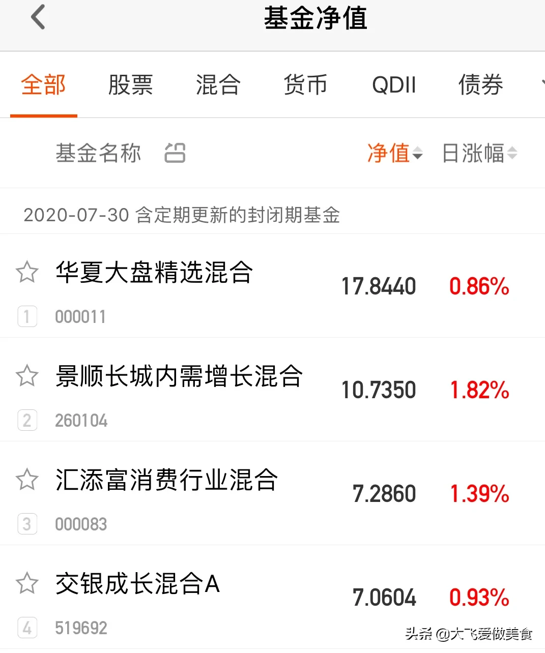 基金新手第4课，手把手教你分析基金，以后就知道怎么去看基金了