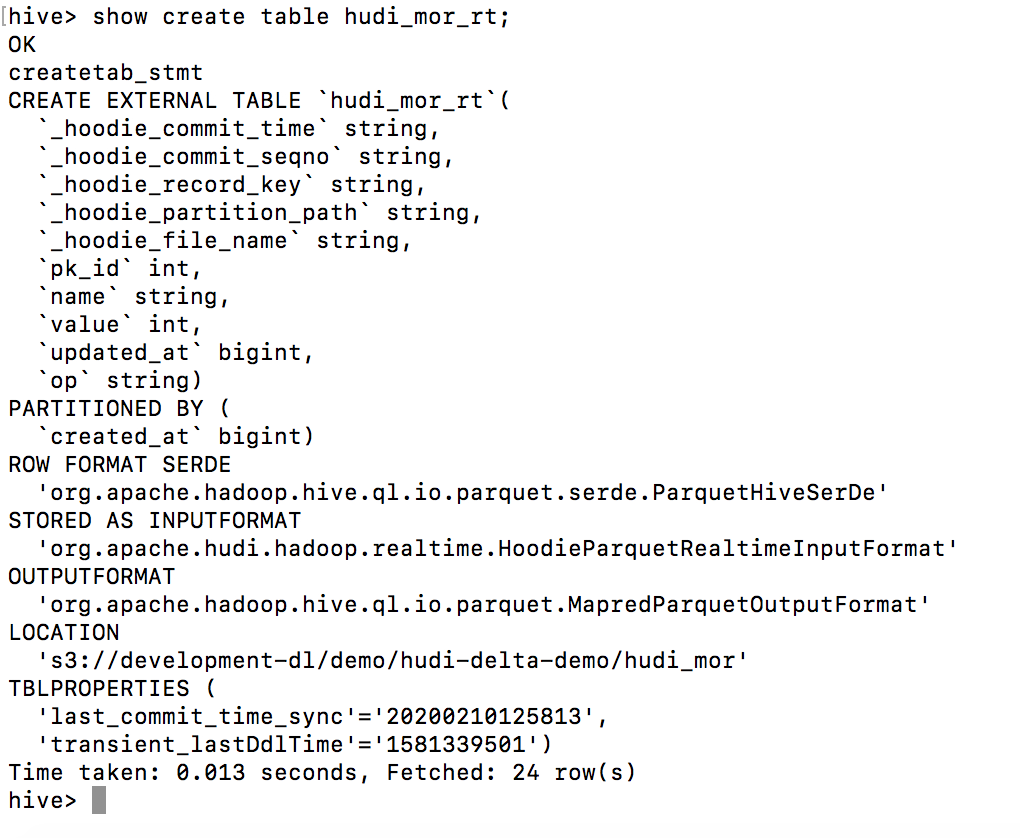 Apache HUDI vs Delta Lake