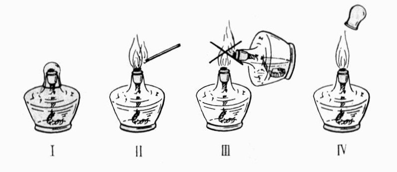 实验室常用的化学仪器