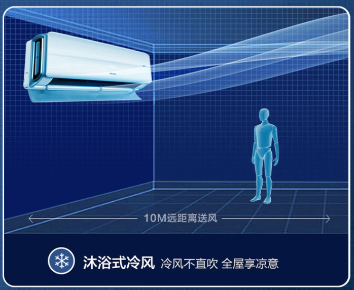 “健康家”空调海信造：带新风、不直吹，直面痛点的空气调节器