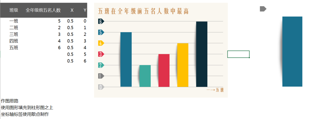 Excel不等宽柱形图.rar