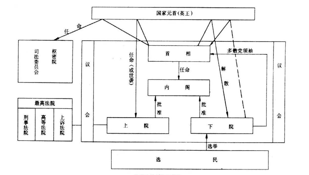 “是的，你为什么要破产当地的足球俱乐部？