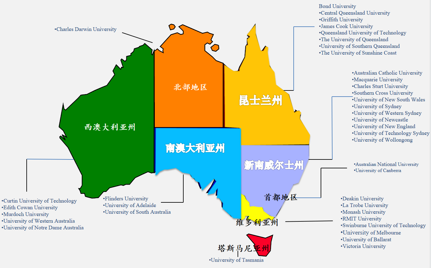 澳洲留学解析：一篇文章带你了解最全的澳洲留学情况