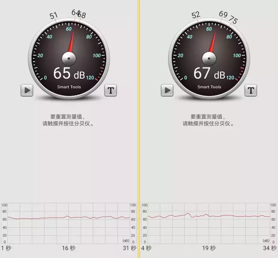 千金难买的NVH，是如何成为全新一代传祺GA6最值得骄傲之处？