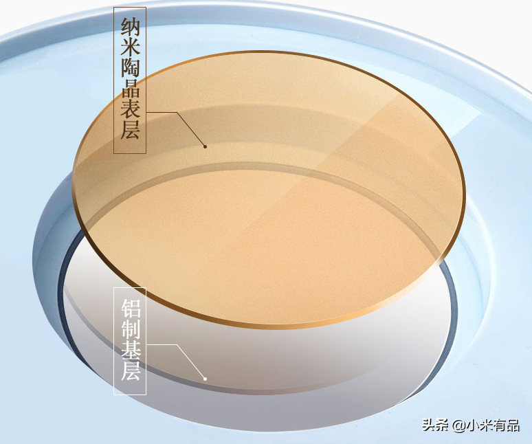 奶瓶消毒不轻视，宝宝健康需靠它！有品上架如山奶瓶蒸汽消毒器