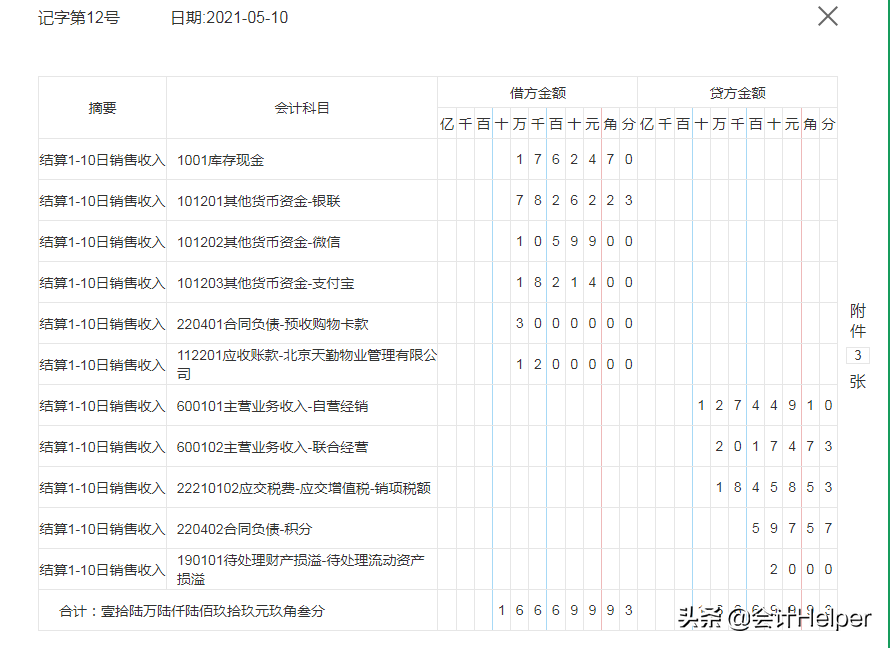 超市会计的账务处理如何做？这72笔超市会计分录应用案例，拿去用