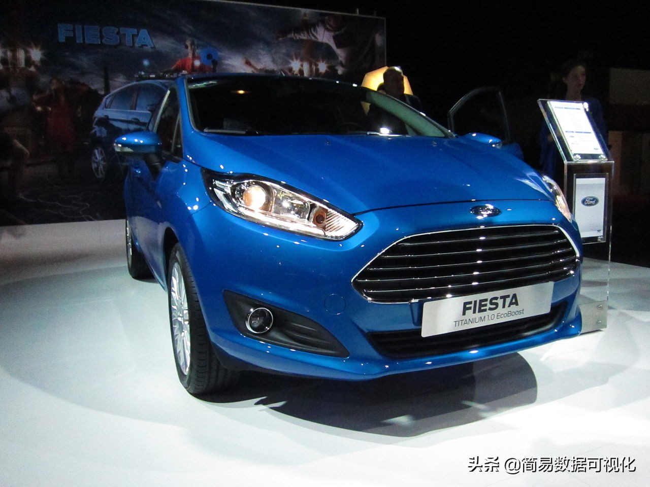 2020年英国汽车品牌及车型销量排行榜，福特第一德系四强前五