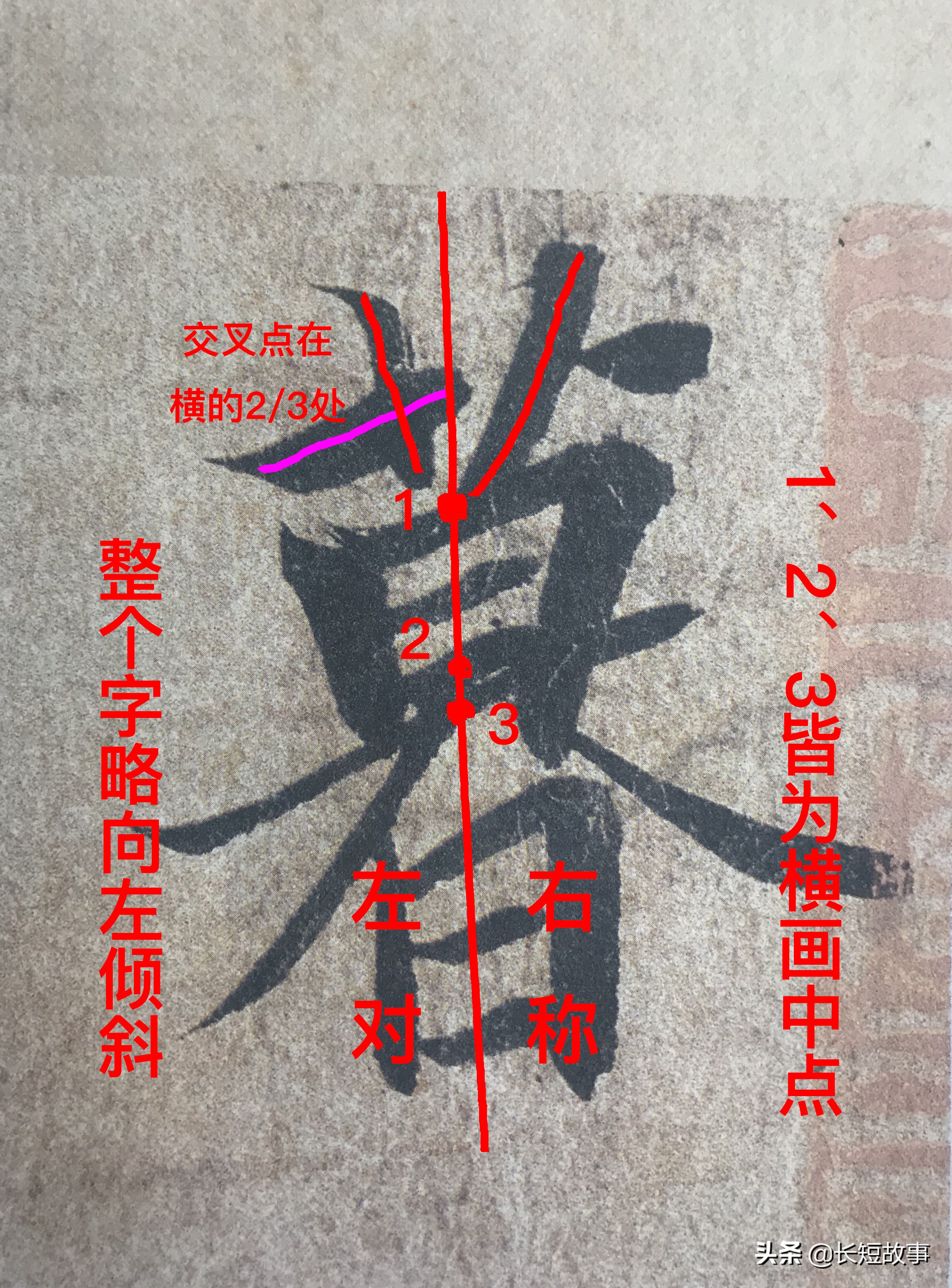 《兰亭序》逐字精讲（六）-暮！掌握一个字，会写对称结构的字！