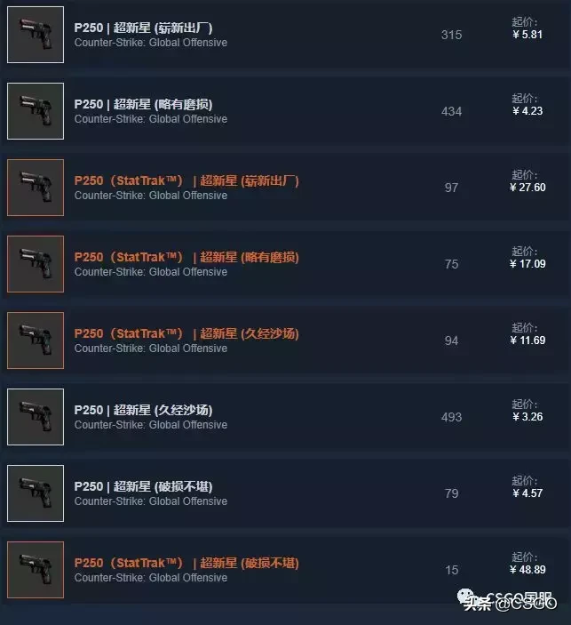 【皮肤控】第40期:突围大行动武器箱——蝴蝶刀登场!