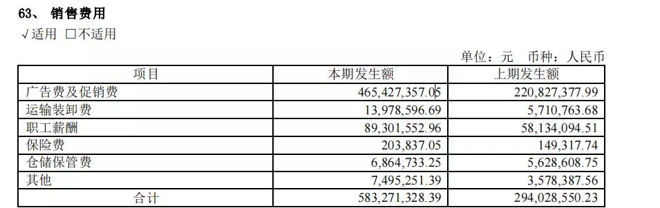 水井坊“高端”是与非