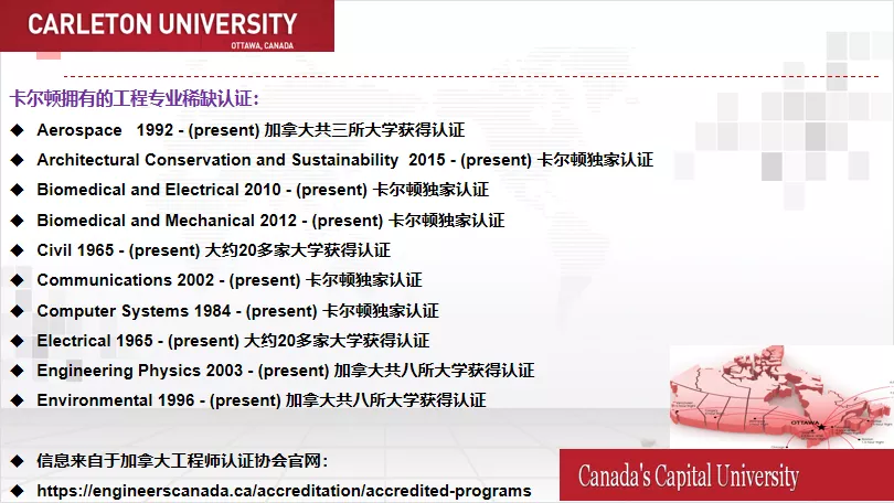 加拿大首都名校-卡尔顿大学欢迎您