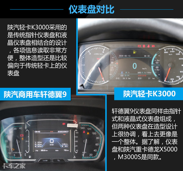 德龙k3000和轩德翼9该买哪个(德龙k3000和轩德x9)--知识财经