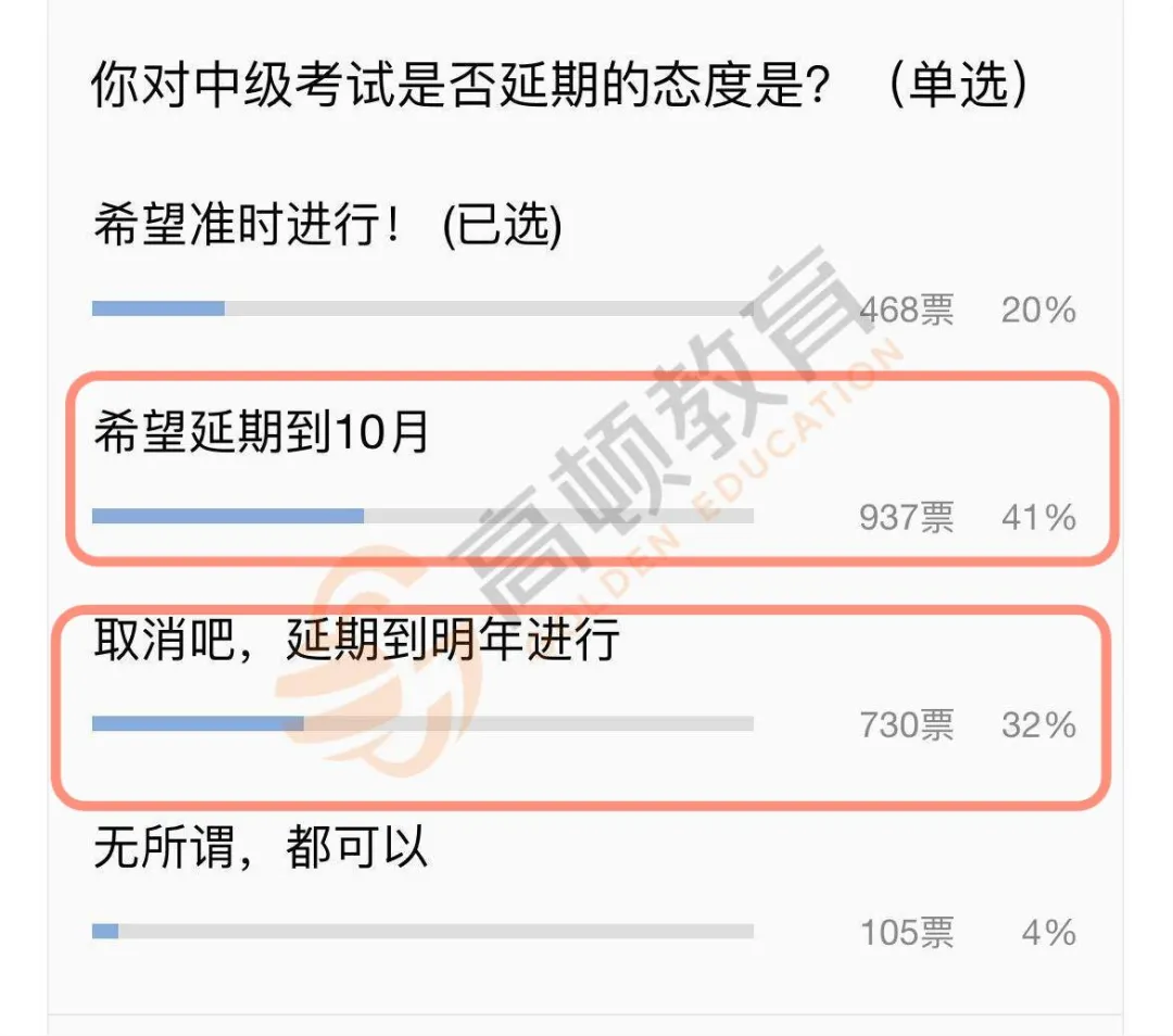 “关于中级会计考试延期到10月的可能性！”