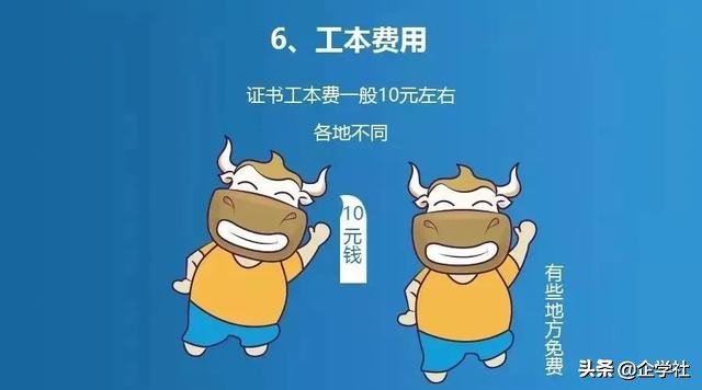 中级职称考试成绩查询,中级职称成绩查询入口