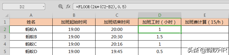 工资表怎么做？常用Excel工资表公式和工资管理流程详解
