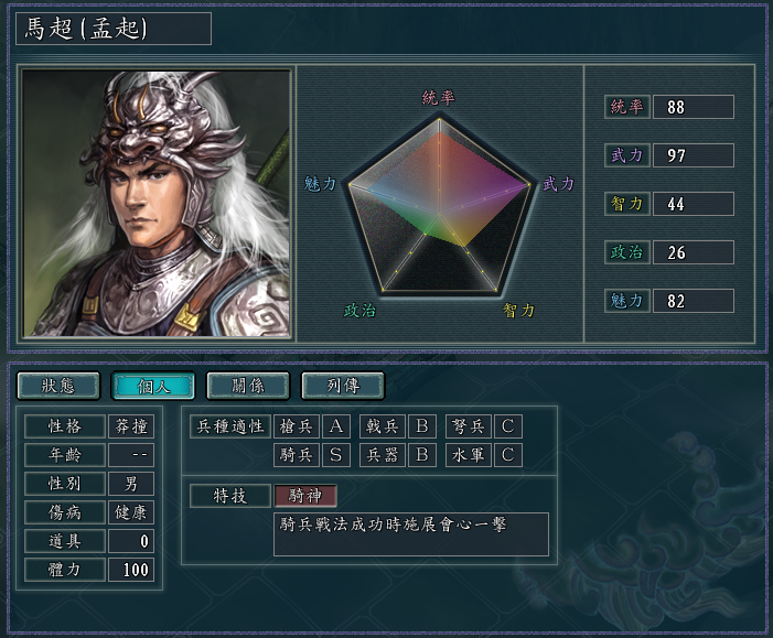 三国志11：战法、特技、强挑、突死，骑兵的全部攻略，都在这里