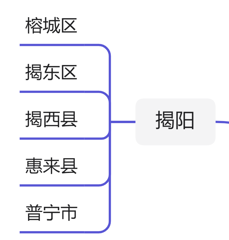 广东省行政区划（最新广东21个地级市行政区划图）