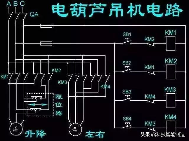 60多种自动控制原理图，能看懂的都是自动化高手，我基本都看不懂