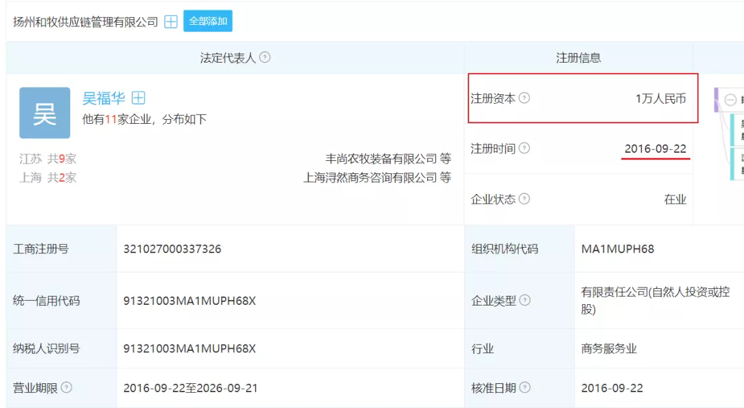 中国500强的股权争夺：看守所里签下股权转让，公司资产全部掏空