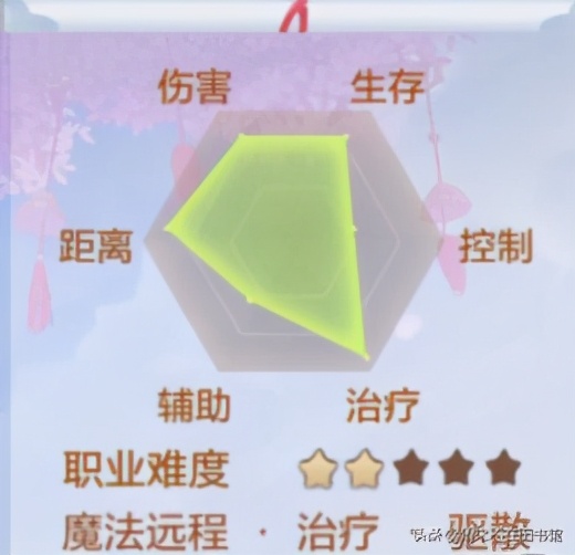 自由幻想腾讯版 v1.2.33安卓版