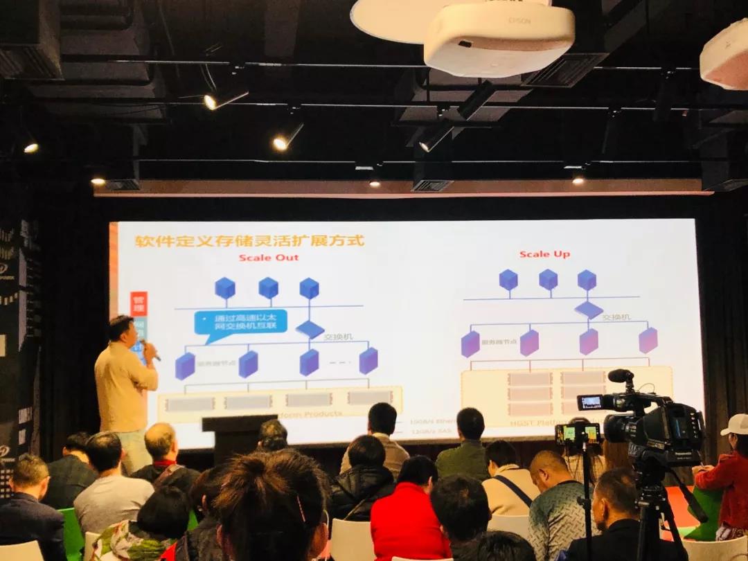 原力区、荣来科技百期原力开放日回顾